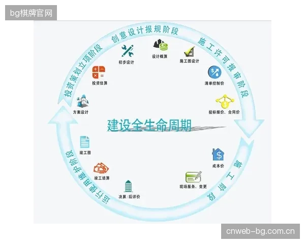 装备竞争的核心逻辑将从一次性的拉力测试，演进为基于数据的全生命周期管理，品牌方将提供长期的结构安全订阅服务